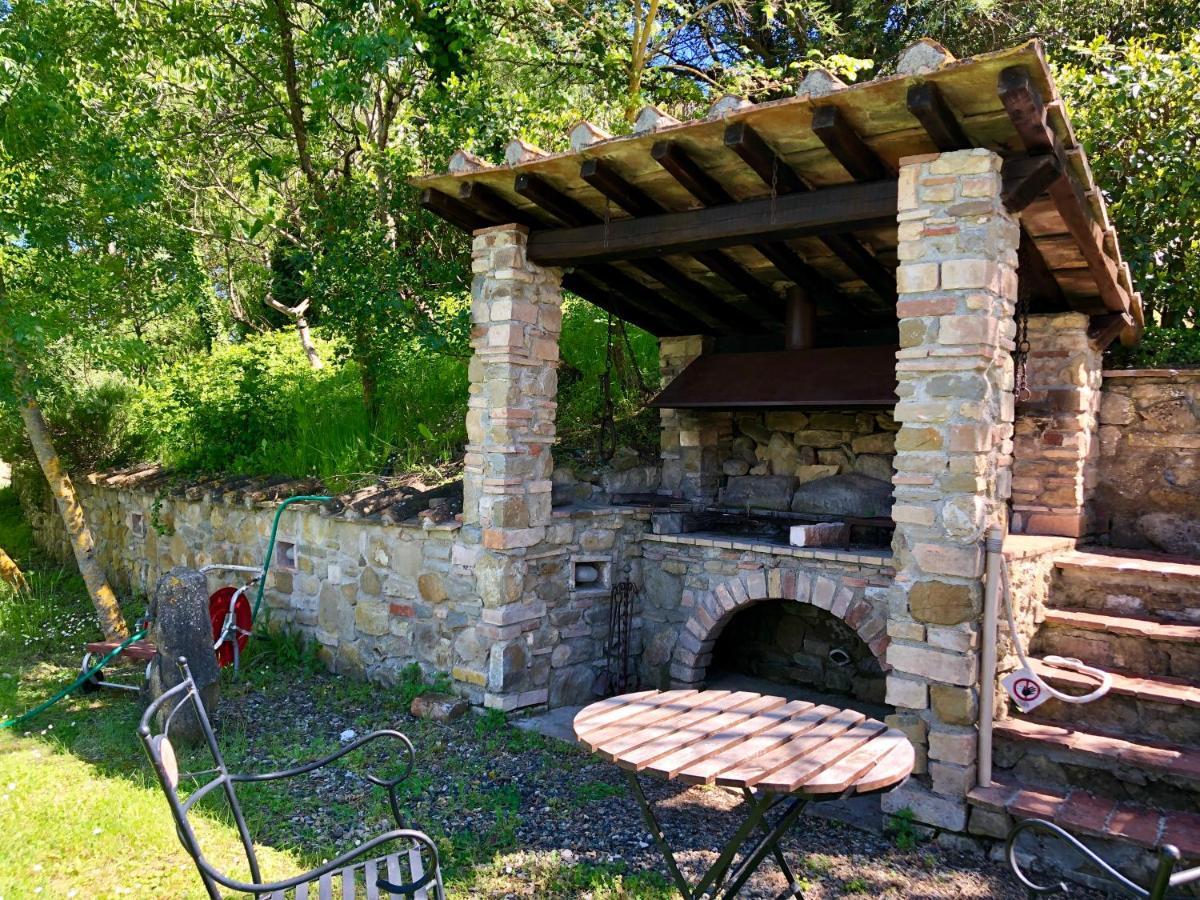 Farmhouse Gello By Toscanatour Montecatini Val di Cecina Exterior foto